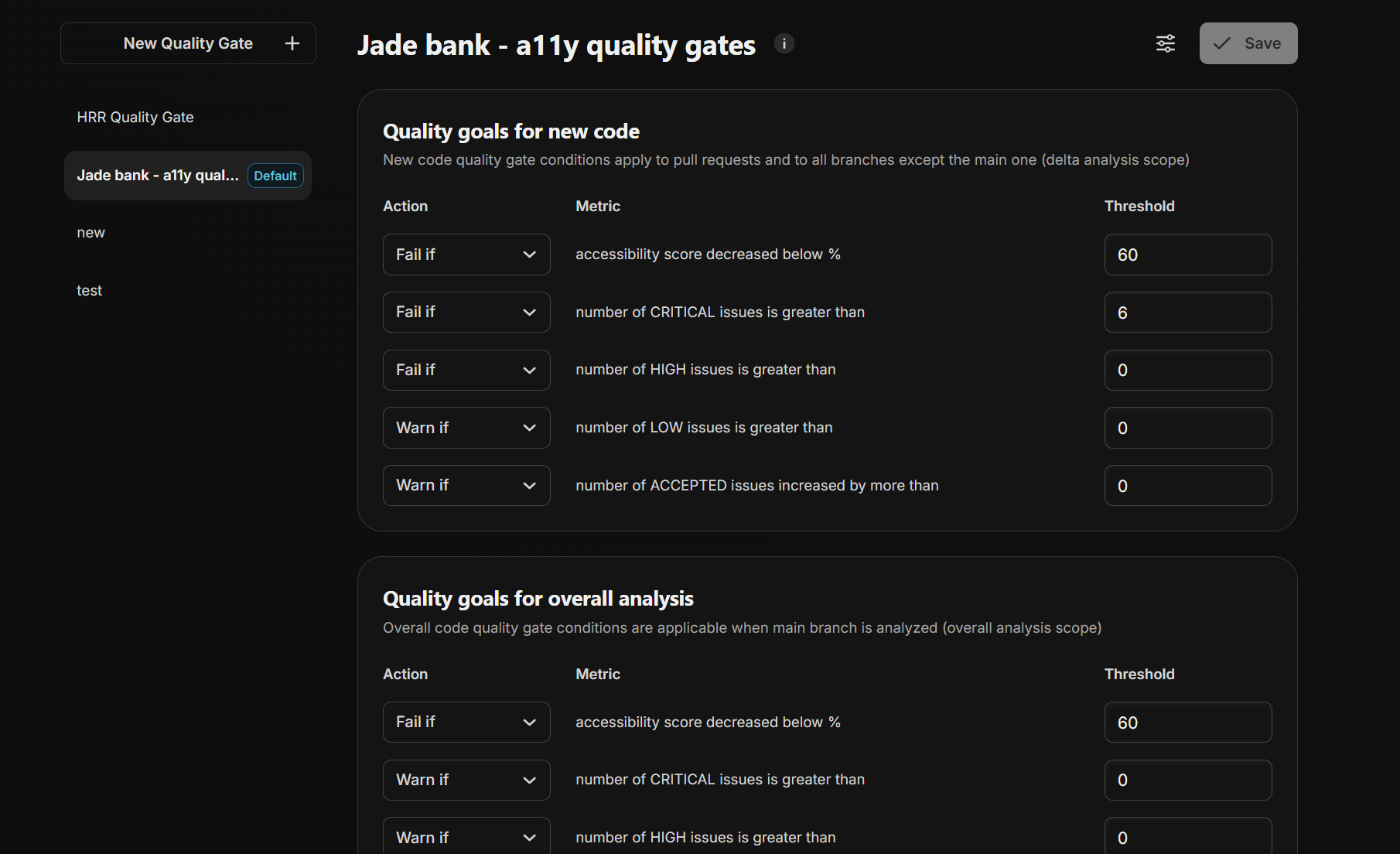 Screenshot of the quality gates details page, displaying the parameters available for each quality gate, including thresholds, actions and metrics.